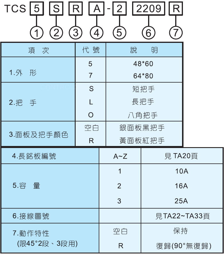 多段切換開關